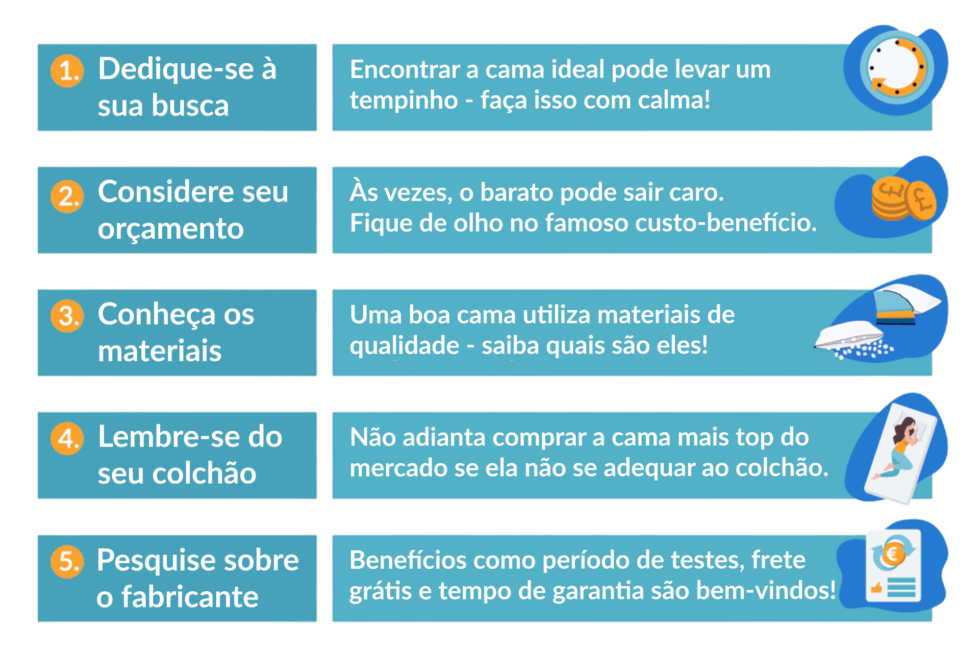 como escolher a melhor cama